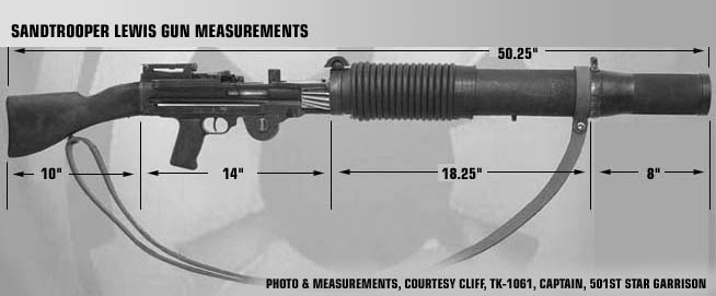 gun measurements